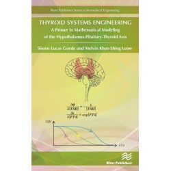 Thyroid Systems Engineering: A Primer in Mathematical Modeling of the Hypothalamus-Pituitary-Thyroid Axis