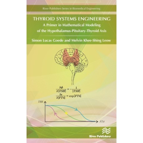 Thyroid Systems Engineering: A Primer in Mathematical Modeling of the Hypothalamus-Pituitary-Thyroid Axis