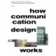 How Communication Design Works: Principles, Inspirations & Challenges