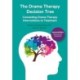 The Drama Therapy Decision Tree, Second Edition: Connecting Drama Therapy Interventions to Treatment