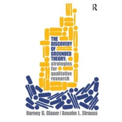 Discovery of Grounded Theory: Strategies for Qualitative Research
