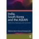 India, South Korea and the ASEAN: Middle Power Diplomacy in the Indo-Pacific