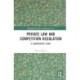 Private Law and Competition Regulation: A Comparative Study