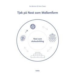 Tjek på Nest som Mellemform