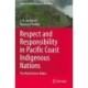 Respect and Responsibility in Pacific Coast Indigenous Nations: The World Raven Makes