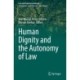 Human Dignity and the Autonomy of Law