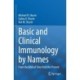 Basic and Clinical Immunology by Names: From the Biblical Time Until the Present