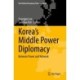 Korea’s Middle Power Diplomacy: Between Power and Network