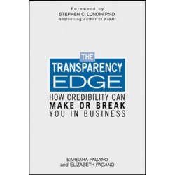 The Transparency Edge