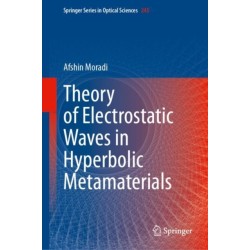 Theory of Electrostatic Waves in Hyperbolic Metamaterials
