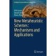 New Metaheuristic Schemes: Mechanisms and Applications