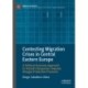 Contesting Migration Crises in Central Eastern Europe: A Political Economy Approach to Poland’s Responses Towards Refugee Protection Provision
