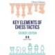 Key Elements of Chess Tactics