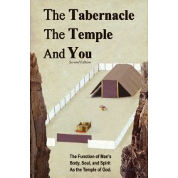The Tabernacle, The Temple and You