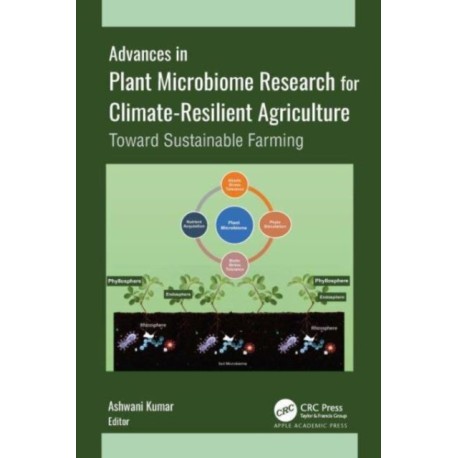 Advances in Plant Microbiome Research for Climate-Resilient Agriculture: Toward Sustainable Farming