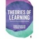 Theories of Learning: Tools for thinking about practice