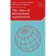 The Values of International Organizations