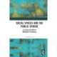 Social Spaces and the Public Sphere: A Spatial-history of Modernity in Kerala