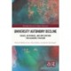 University Autonomy Decline: Causes, Responses, and Implications for Academic Freedom