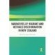 Narratives of Migrant and Refugee Discrimination in New Zealand