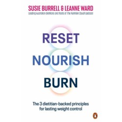Reset, Nourish, Burn