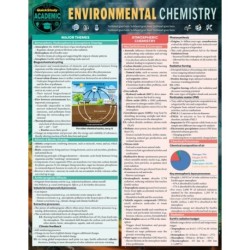 Enviromental Chemistry