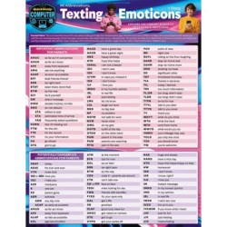 IM Abbreviations, Texting & Emoticons