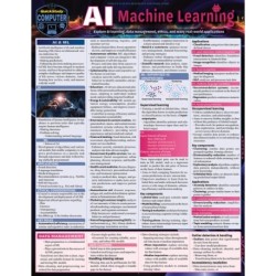 A.I. Machine Learning
