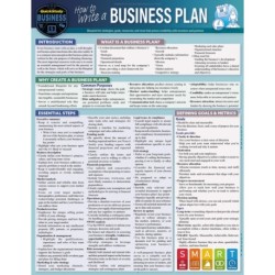 How to Write a Business Plan