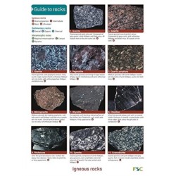 A Guide to Common Rocks: Occasional Publication 78