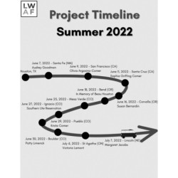 Living West As Feminists: Conversations About the Where of Us