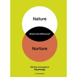 What's the Difference? Psychology: 150 Key Concepts in Psychology