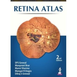Retina Atlas