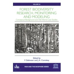 Forest Biodiversity Research, Monitoring and Modeling