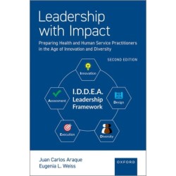 Leadership with Impact: Preparing Health and Human Service Practitioners in the Age of Innovation and Diversity