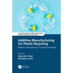 Additive Manufacturing for Plastic Recycling: Efforts in Boosting A Circular Economy