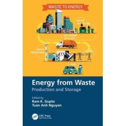 Energy from Waste: Production and Storage