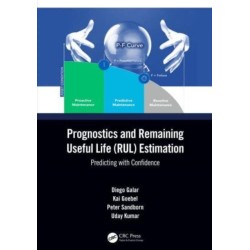 Prognostics and Remaining Useful Life (RUL) Estimation: Predicting with Confidence