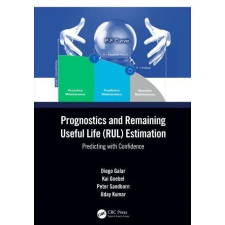 Prognostics and Remaining Useful Life (RUL) Estimation: Predicting with Confidence