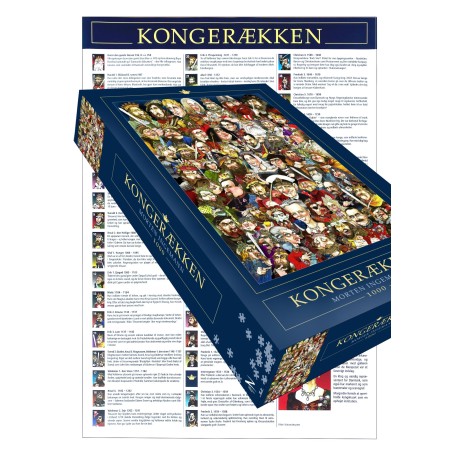 Kongerækken - Puslespil: så går man lidt klogere fra bordet ..!