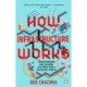 How Infrastructure Works: Transforming our shared systems for a changing world