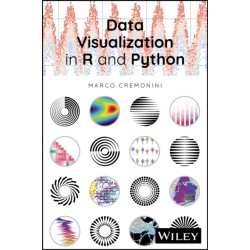 Data Visualization in R and Python