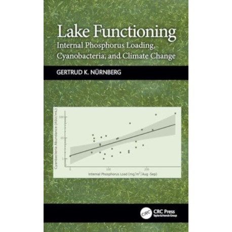 Lake Functioning: Internal Phosphorus Loading, Cyanobacteria, and Climate Change