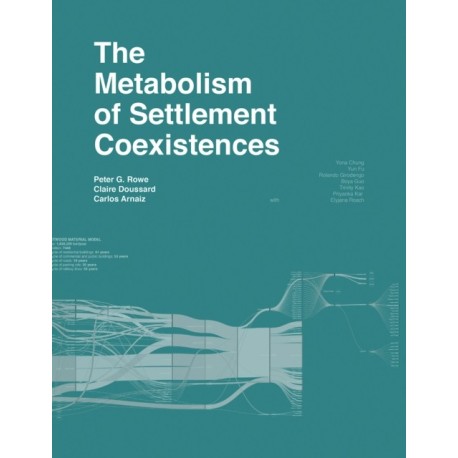The Metabolism of Settlement Coexistences