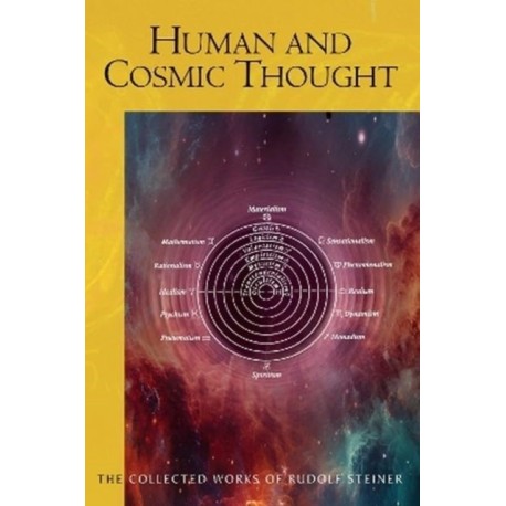Human and Cosmic Thought