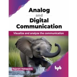 Analog and Digital Communication: Visualize and analyze the communication