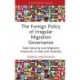 The Foreign Policy of Irregular Migration Governance: State Security and Migrants’ Insecurity in Italy and Australia