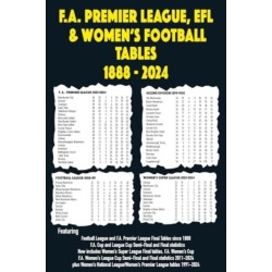 FA Premier League, EFL & Women's Football Tables 1888-2024