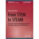 From STEM to STEAM: A Study of Art from the Perspective of Science, Technology, Engineering, and Mathematics