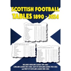 Scottish Football League Tables 1890-2024